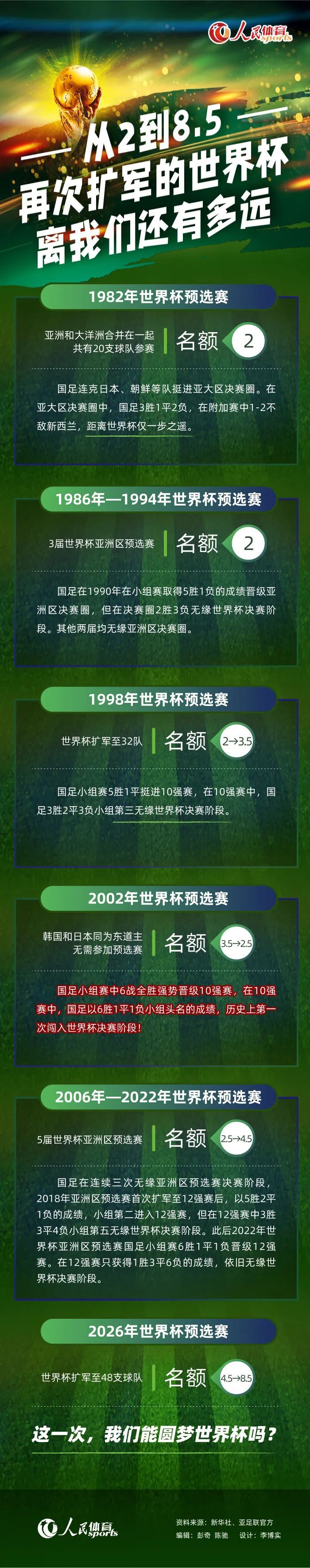 是的，还有其他脚色，但给我们印象最深的仍然是孙红雷。